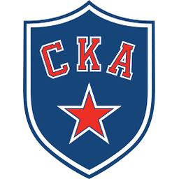 СКА