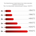 Термокружка Miora, серебряный для нанесения логотипа