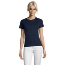 Футболка женская Regent Women, темно-синяя (navy), размер L для нанесения логотипа