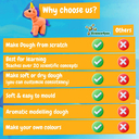 Образовательная игра для детей Modeling Dough Factory Kit I для нанесения логотипа