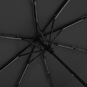 Мини-зонт ÖkoBrella для нанесения логотипа