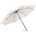 Мини-зонт ÖkoBrella для нанесения логотипа