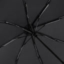 Мини-зонт ÖkoBrella для нанесения логотипа