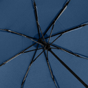 Мини-зонт ÖkoBrella для нанесения логотипа