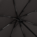 Мини-зонт AOC ÖkoBrella для нанесения логотипа
