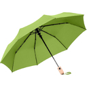 Мини-зонт AC ÖkoBrella для нанесения логотипа