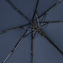 Мини-зонт AC ÖkoBrella для нанесения логотипа