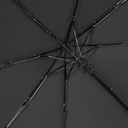 Мини-зонт AC ÖkoBrella для нанесения логотипа