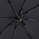 Мини-зонт AC Safebrella® с LED-подсветкой для нанесения логотипа
