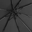 Мини-зонт ÖkoBrella Shopping для нанесения логотипа