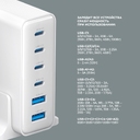 Зарядная станция 4xUSB Type-C, 2xUSB, PD, QC, 160Вт для нанесения логотипа