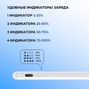 Стилус активный Magic Pencil Pro для iPad для нанесения логотипа
