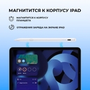 Стилус активный Magic Pencil Pro для iPad для нанесения логотипа
