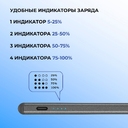 Стилус активный Magic Pencil Pro для iPad для нанесения логотипа