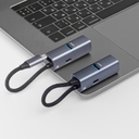 USB-хаб 3 в 1 USB-C - USB-A3.0 + USB-C PD100Вт + HDMI для нанесения логотипа