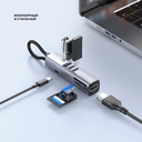 USB-хаб 7 в 1 USB-C - USB-A3.0 + 2хUSB-C + USB-C PD100Вт + HDMI + SD + microSD для нанесения логотипа