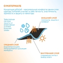 Куртка софтшелл мужская STAN 340, 71N, Хаки,  (38/1)  (42/XXS) для нанесения логотипа