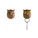 Брелок для ключей Night Owl для нанесения логотипа