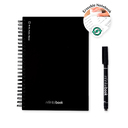 Набор STARTER KIT INFINITEBOOK A5. в комплект входит A5 INFINITEBOOK, набор для чистки, маркер и держатель. для нанесения логотипа
