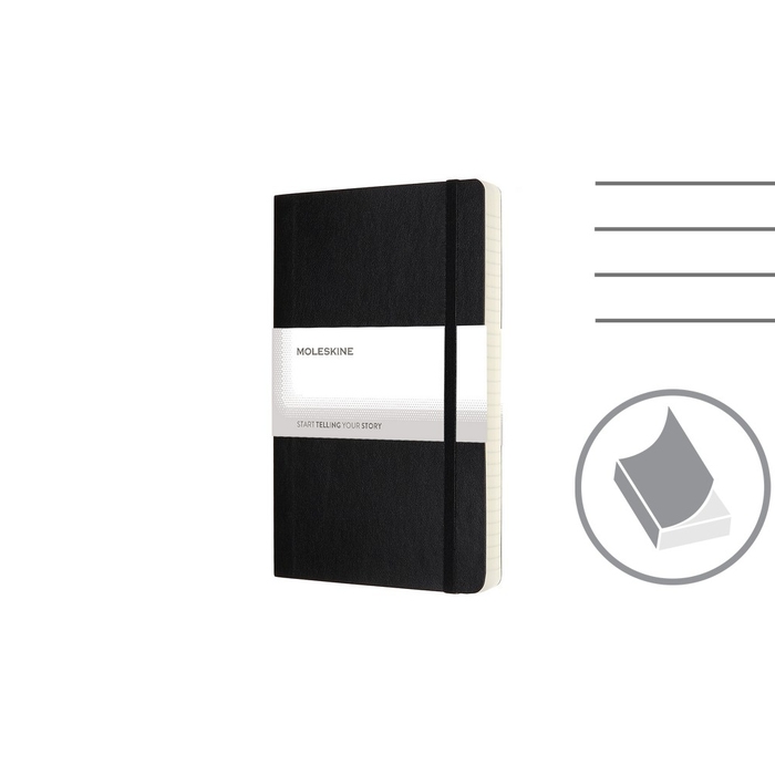Блокнот MOLESKINE примерно формата А5 для нанесения логотипа