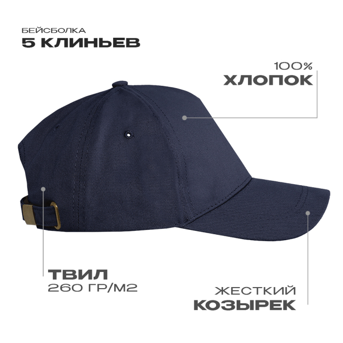 Бейсболка STAN 5 клиньев хлопок 260, 12, Тёмно-синий,  (46)  (56-58/ONE SIZE) для нанесения логотипа