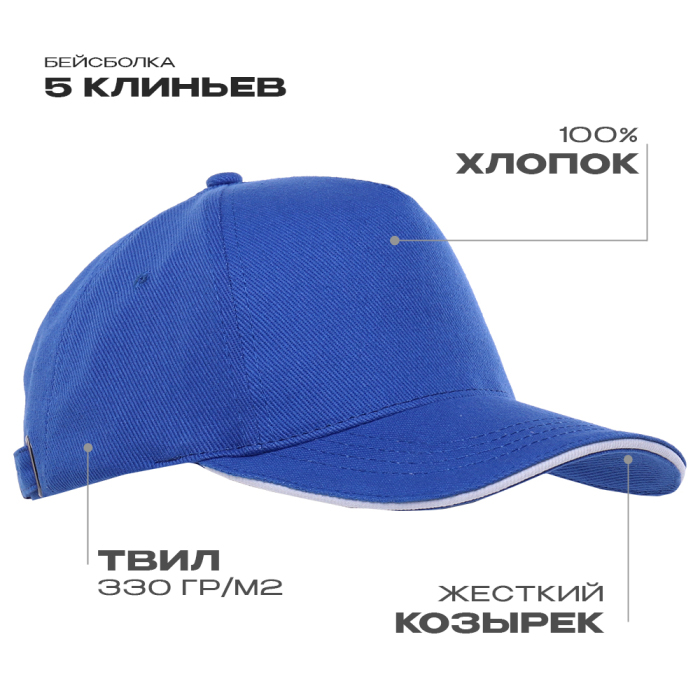 Бейсболка с кантом STAN 5 клиньев хлопок 330, 04, Синий,  (16/1)  (56-58) для нанесения логотипа